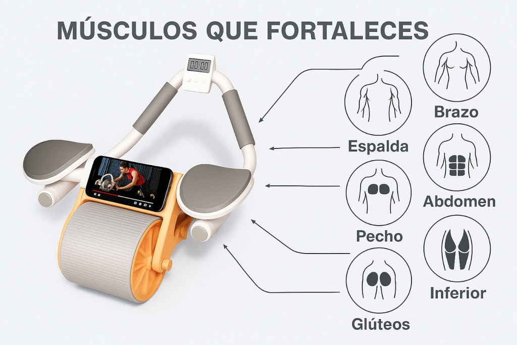 Rueda Abdominal Con Ayuda De Rebote